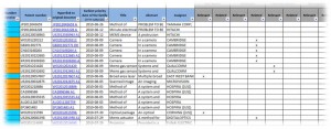 patent-database