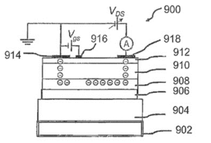 Scheme extracted of a patent.