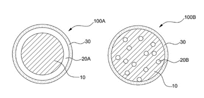 Illustration of silicon composite materials abstracted from Nexeon’s patent.