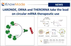 Featured image of the article about CircRNA.