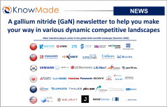 Featured image of the article A gallium nitride (GaN) newsletter to help you make your way in various dynamic competitive landscapes.