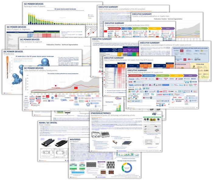 Patent landscape report sample.