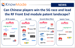 Featured image of article Can Chinese players win the 5G race and lead the RF Front End module patent landscape?