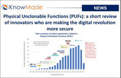 Featured image of article Physical Unclonable Functions (PUFs): a short review of innovators who are making the digital revolution more secure.