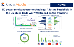 Featured image of article SiC power semiconductor technology: A future battlefield in the US-China trade war? Wolfspeed on the front line.