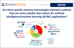 Featured image of article Are there specific memory technologies claimed in patents that are more suitable than others for artificial intelligence/machine learning (AI/ML) applications?