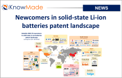 Featured image of article Newcomers in solid-state Li-ion batteries patent landscape.