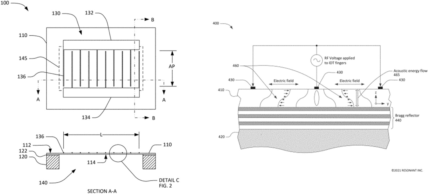 Patent image on transversely-excited film bulk acoustic resonator with low thermal impedance and High Q solidly mounted transversely excited film bulk acoustic resonators