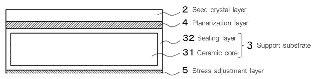 Image from patent application WO2023176185