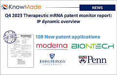 Featured image of our press release upon Q4 2023 patent monitor.