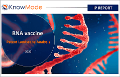 Featured image of RNA vaccine patent landscape.