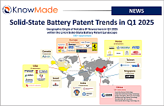 Featured mage of the article Solid-State Battery Patent Trends in Q1 2025.