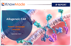 Featured image of the Allogenic CAR Patent Landscape.