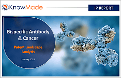Featured image of the Bispecific antibody and cancer patent landscape analysis.