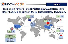 Featured image of the article Inside Sion Power’s Patent Portfolio: A U.S. Battery Pure-Player Focused on Lithium-Metal-Based Battery Technology.