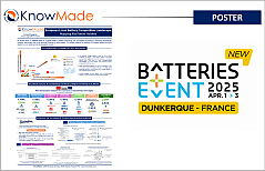 Featured image of the article Batteries Event Dunkerque: our poster on European Li-ion Battery patent situation.