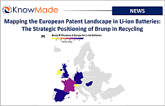 Featured image of the article Mapping the European Patent Landscape in Li-ion Batteries: The Strategic Positioning of Brunp in Recycling.