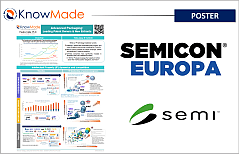 Featured image of the article Our poster at SEMICON Europa on Advanced Semiconductor Packaging: Leading Patent Owners and New Entrants.