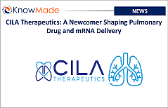 Featured image of the article CILA Therapeutics: A Newcomer Shaping Pulmonary Drug and mRNA Delivery.