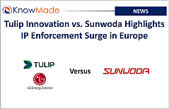 Featured image of the article Tulip Innovation vs. Sunwoda Highlights IP Enforcement Surge in Europe.
