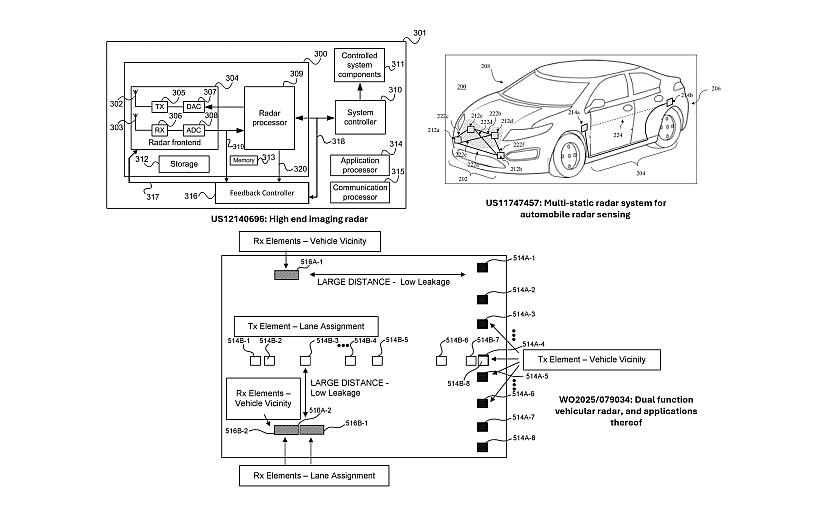 Abstract from Ingtel-Mobileye's patents.