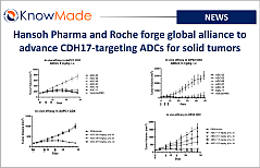 Featured image of the article Hansoh Pharma and Roche forge global alliance to advance CDH17-targeting ADCs for solid tumors.