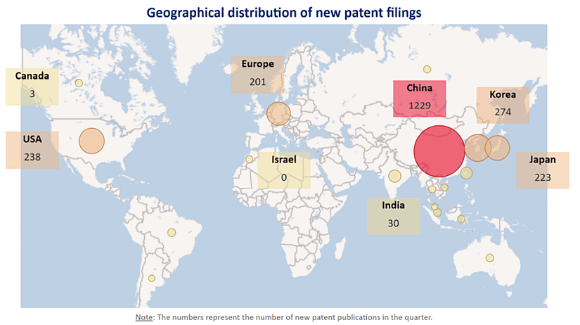 Map showing the geographical distribution of patent filings during the third quarter of 2025 in the field of solid-state batteries.
