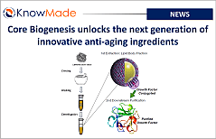 Featured image of the article Core Biogenesis unlocks the next generation of innovative anti-aging ingredients.