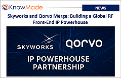 Featured image of the article Skyworks and Qorvo Merge: Building a Global RF Front-End IP Powerhouse.