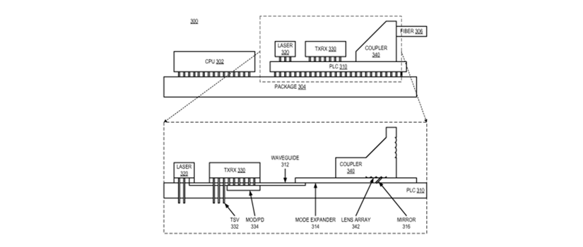 Sketch from an Intel's patent.