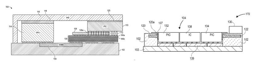 Two abstracts from Intel's patents.