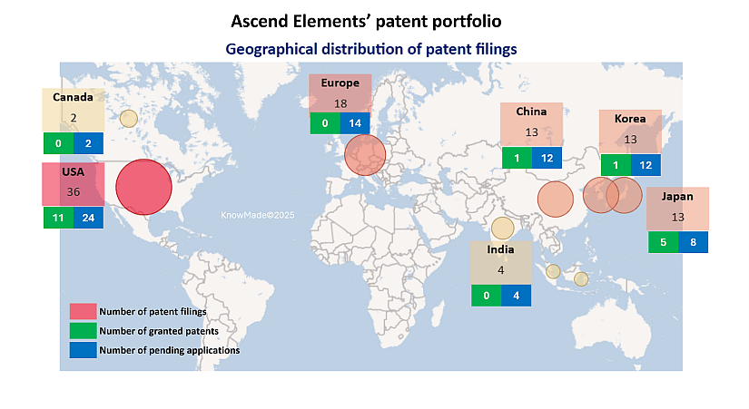 Map showing the geographical distribution of Ascend Elements' patent portfolio.