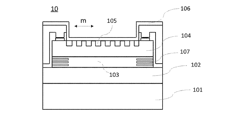 Diagram extracted from a Hesai's patent (WO2025/140349).