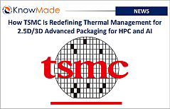 Featured image of the article How TSMC Is Redefining Thermal Management for 2.5D/3D Advanced Packaging for HPC and AI.
