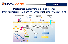 Featured image of the article Postbiotics in dermatological skincare: from microbiome science to intellectual property strategies.