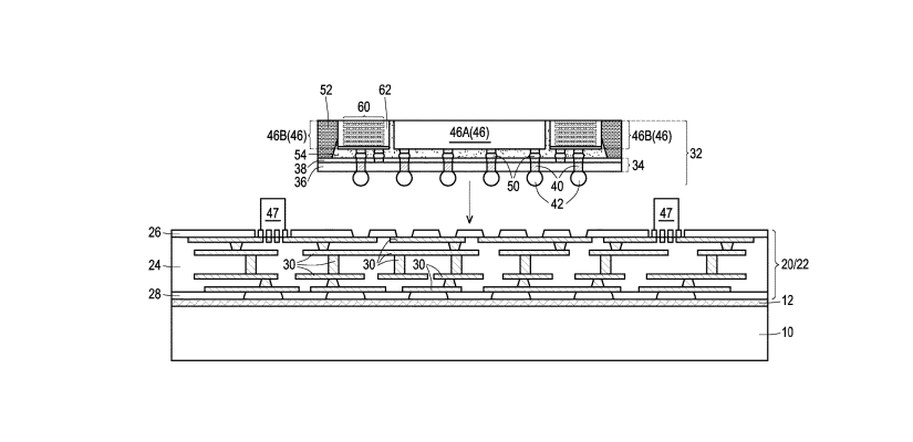Illustration about multi-TIM packages extracted from a TSMC's patent.