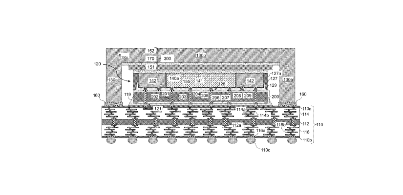 Illustration from TSMC's patent US2025118615 about package structure.