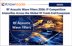 Featured image of the article RF Acoustic Wave Filters 2026: IP Competition Intensifies Across the Global RF Front-End Ecosystem.
