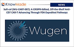 Featured image of the article Sofi-cel (WU-CART-007): A CRISPR-Edited, Off-the-Shelf Anti-CD7 CAR-T Advancing Through FDA Expedited Pathways.