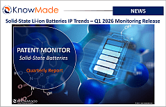 Featured image of the article Solid-State Li-ion Batteries IP Trends – Q1 2026 Monitoring Release.