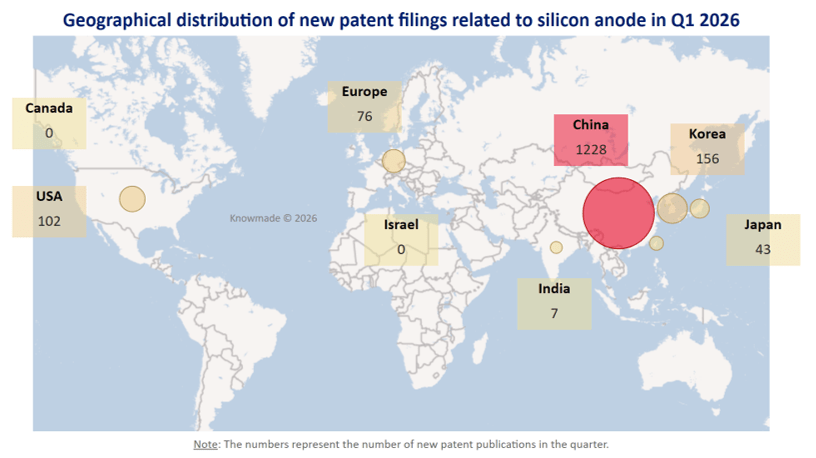 Map showing the geographical distribution of new patent fillings related to silicon anode in Q1 2026.