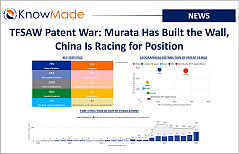 Featured image of the article TFSAW Patent War: Murata Has Built the Wall, China Is Racing for Position.