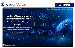 Featured image of the webinar How KnowMade’s Interactive Patent Landscape Dashboard Can Support Your Strategic Decisions.