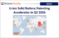 Featured image of the article Li-ion Solid Battery Patenting Accelerates in Q2 2026.
