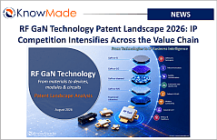 Featured image of the article RF GaN Technology Patent Landscape 2026: IP Competition Intensifies Across the Value Chain.