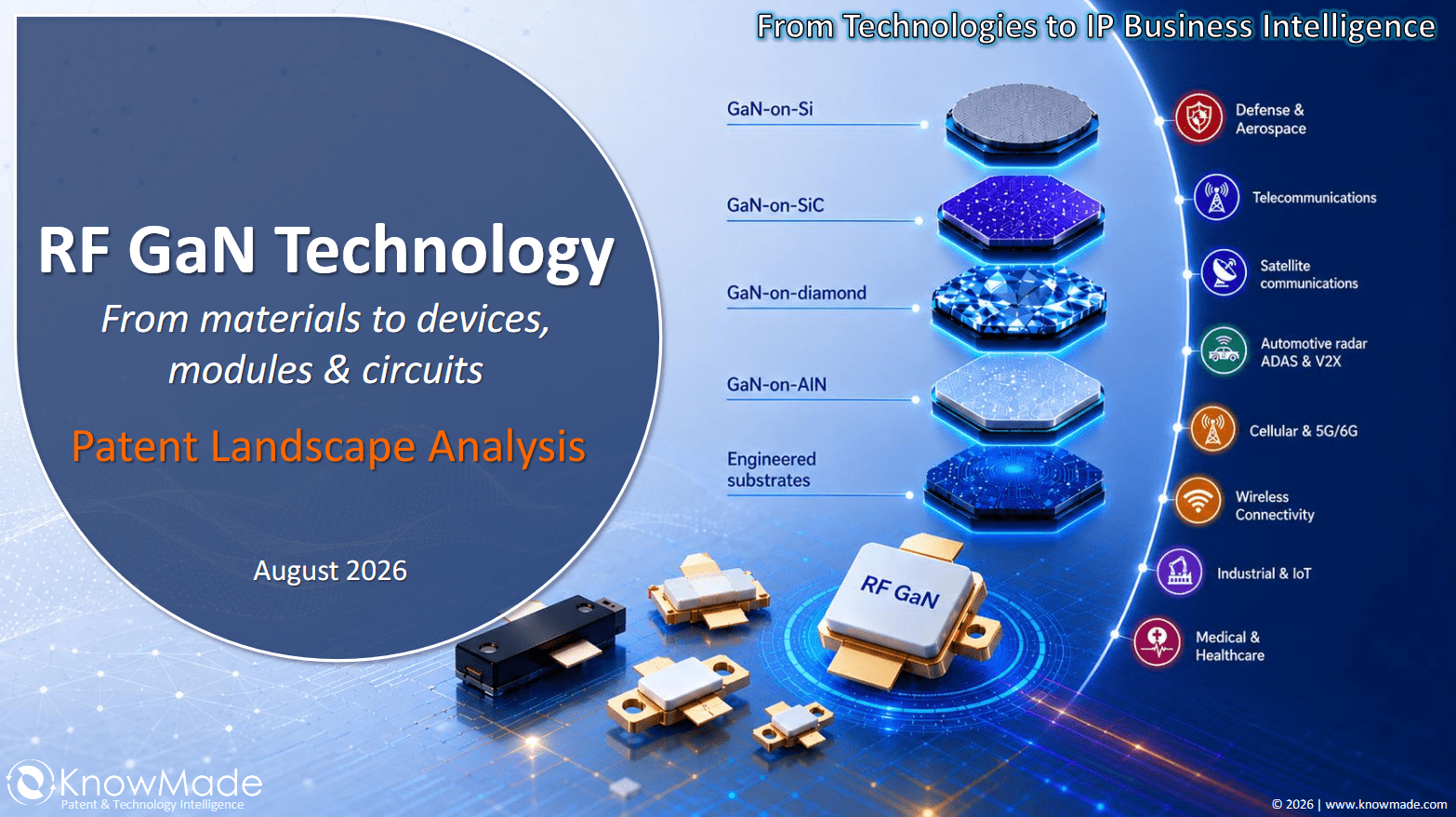 Cover image of the RF GaN Technology Patent Landscape Analysis 2026.