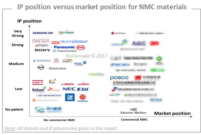 Top Darknet Markets 2021