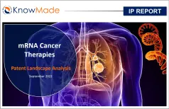 mRNA Cancer Therapies Patent Landscape 2022 featured image.