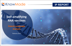 Featured image of saRNA patent landscape report.