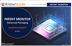 Featured image of Advance Packaging monitor.